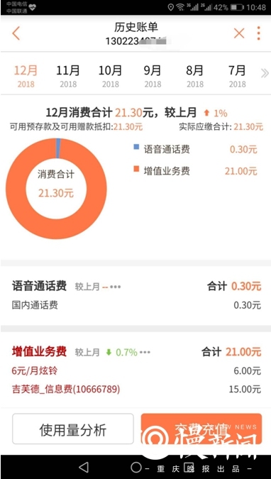 每月15元的吉芙德是个什么鬼？有市民手机莫名多出一项增值业务