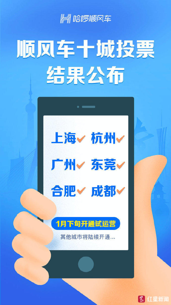 哈啰出行顺风车重回风口,跑哈啰顺风车要些什么