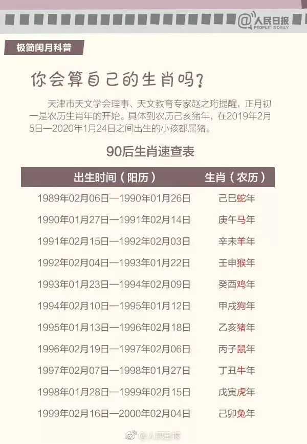 猪年354天是哪一年,为什么猪年有354天