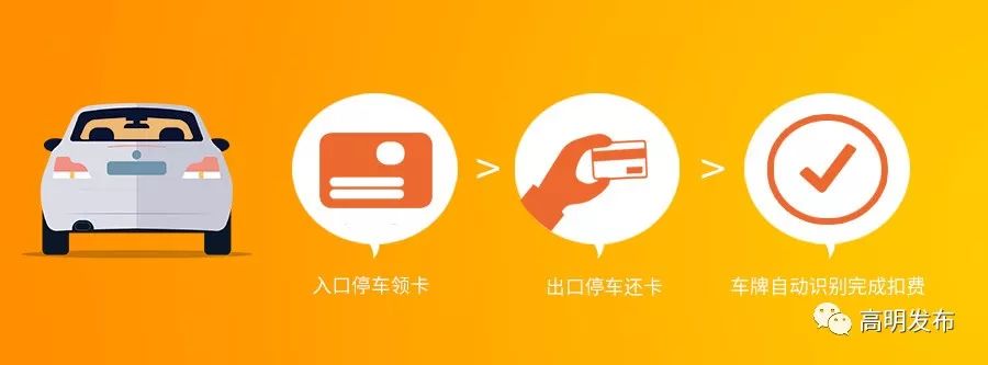 车牌无感支付全国通用吗,车牌无感支付可以直接过etc通道吗