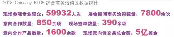 chinajoy游戏展2019,chinajoy2023逛展攻略光遇