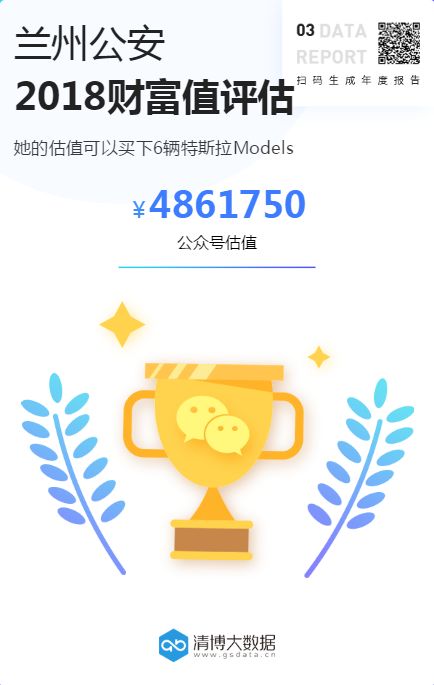 兰州特斯拉价格,兰州特斯拉