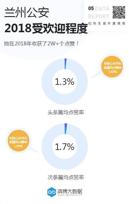 兰州特斯拉价格,兰州特斯拉