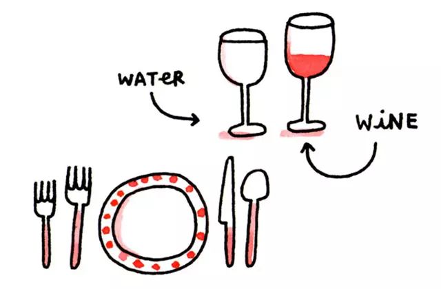 喝红酒的技巧与口诀,喝红酒要注意的礼仪细节