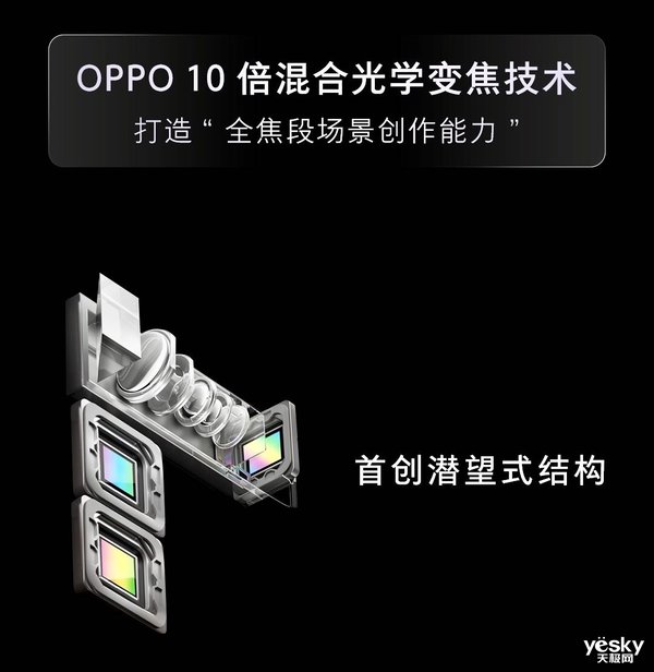 opporeno十倍变焦版实测拍照效果,opporeno10倍变焦拍照真实感受