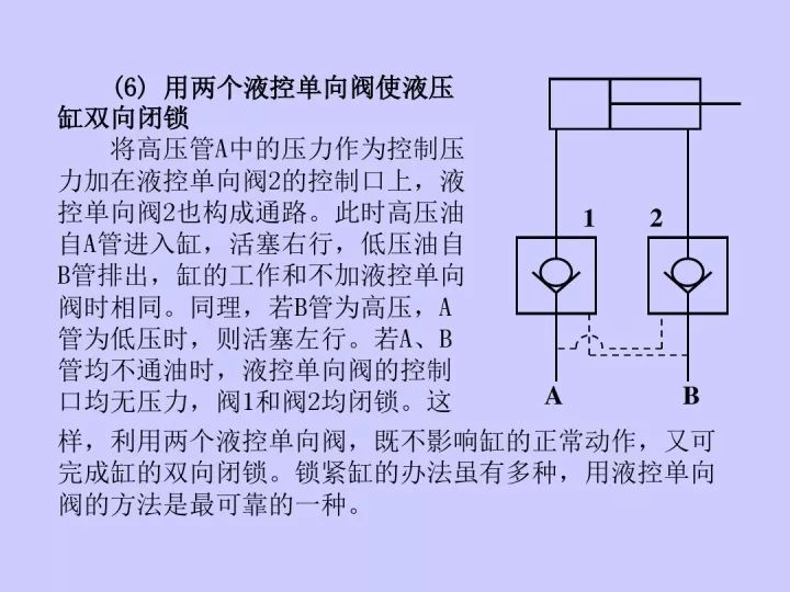液控单向阀的工作原理,水管单向阀的工作原理