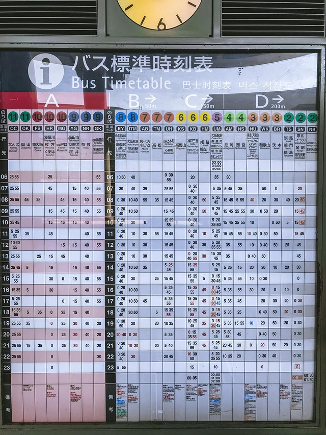 七月日本大阪,七月的日本大阪