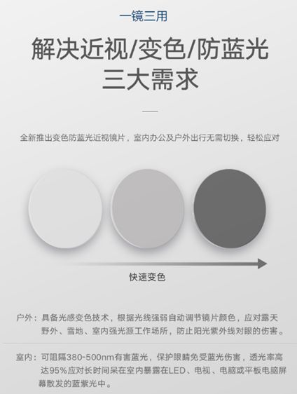 高质量的产品文案,电影解说怎么写出高质量文案