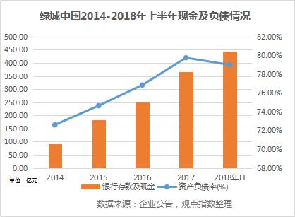 绿城为什么卖给中交,绿城和中交的合作