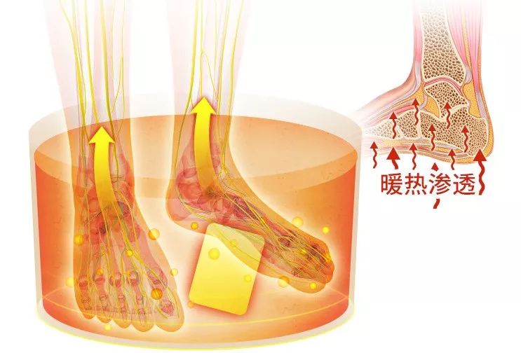 乾隆养生5大法宝,乾隆喝啥汤