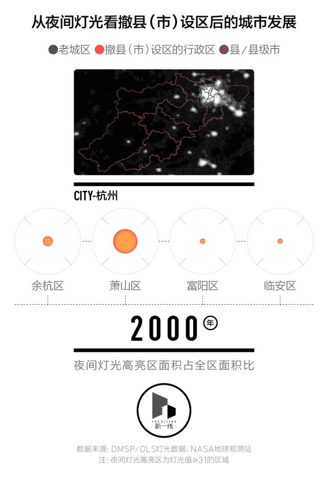 撤县设区城市发展会有变化,撤县设区几年能融入市区