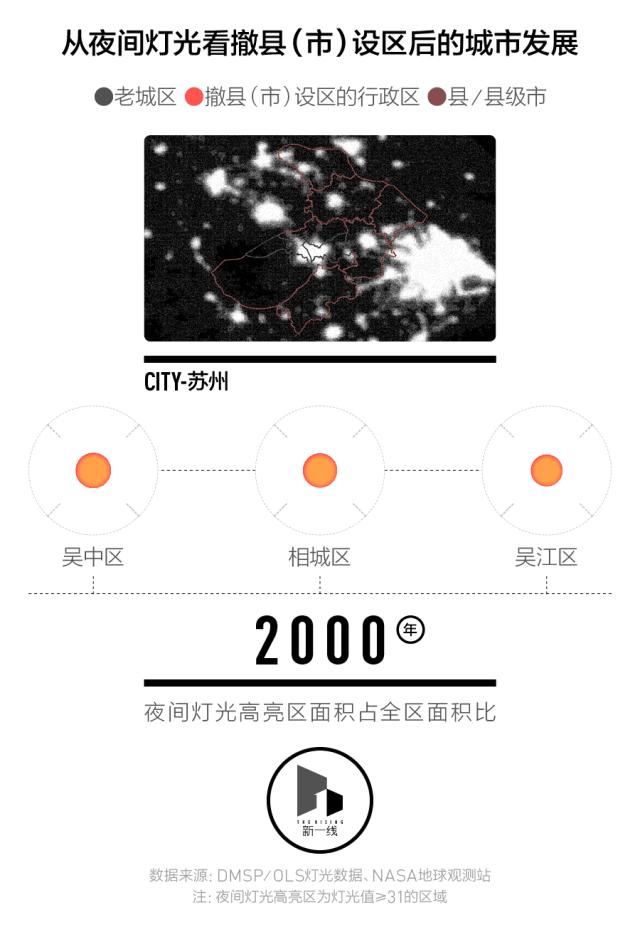 撤县设区城市发展会有变化,撤县设区几年能融入市区