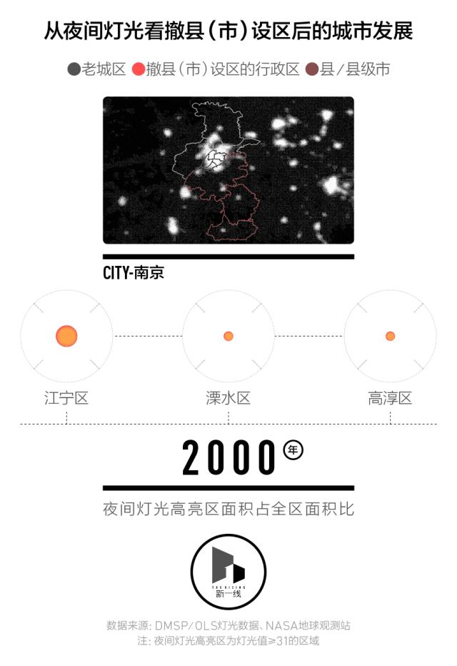 撤县设区城市发展会有变化,撤县设区几年能融入市区