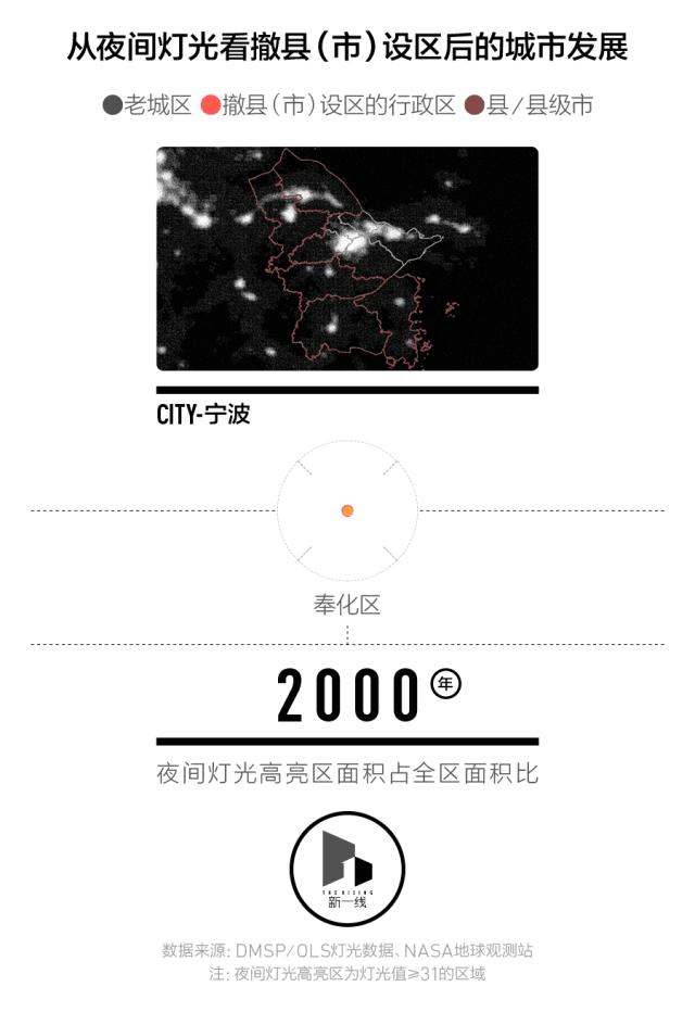 撤县设区城市发展会有变化,撤县设区几年能融入市区