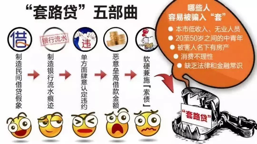 房产抵押贷50万半年,房产抵押循环贷25万还不起怎么办
