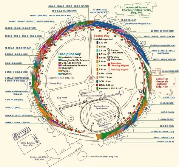 蚊子是怎么形成的全过程,蚊子十大鲜为人知的科学事实