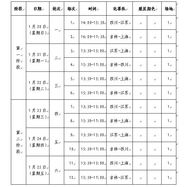 达州曲棍球训练基地,达州第四届运动会曲棍球比赛