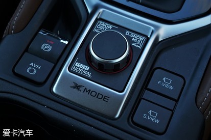 斯巴鲁实力有多强,斯巴鲁是个运动操控的品牌