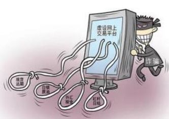 期货交易“突击队”群，除了一个上当的，其他都是“托儿”