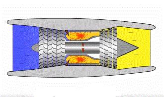 飞机飞行原理人类搞清楚没,飞机怎么飞行的原理3d动画