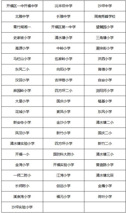 湖南长沙最新举办体育活动,长沙中小学寒假室内体育场所开放