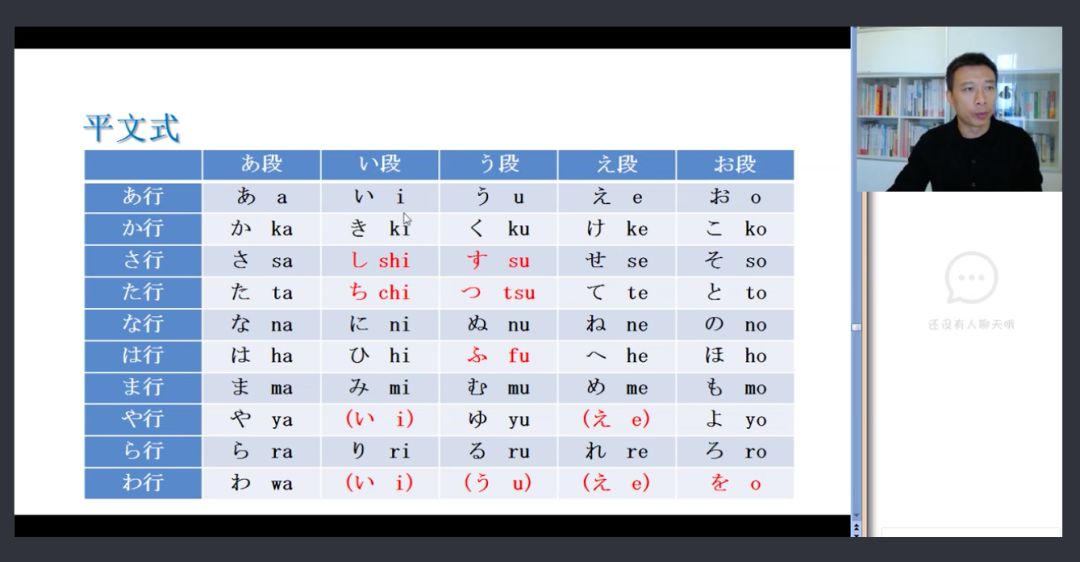 5天学会日语,零基础学日语一天五句日语