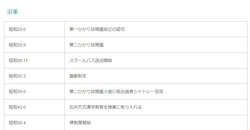 某日本幼儿园不分男女，必须裸着上身上课！家长却挤破头想把孩子送进去……