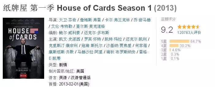 那些春节假期让我彻底放松的观影推荐and手把手教你在网上找到电影、美剧的资源