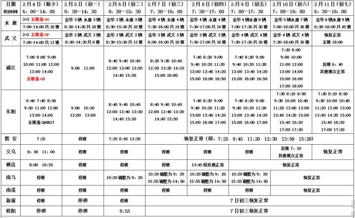 金华客运西站发车时间表,扩散新化哪些长途班车已开通