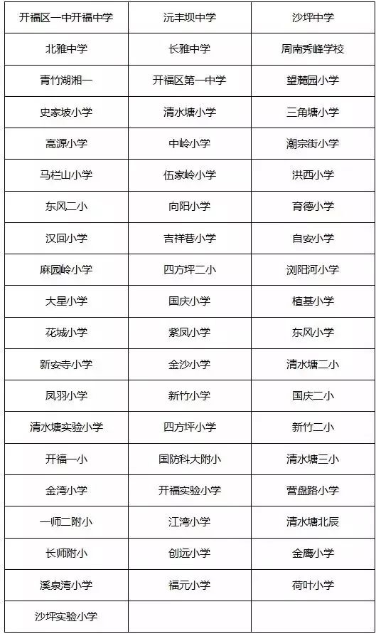 长沙哪里有免费开放运动场,长沙市免费开放的体育馆