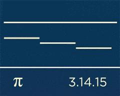 3.14159265358979背后有什么故事