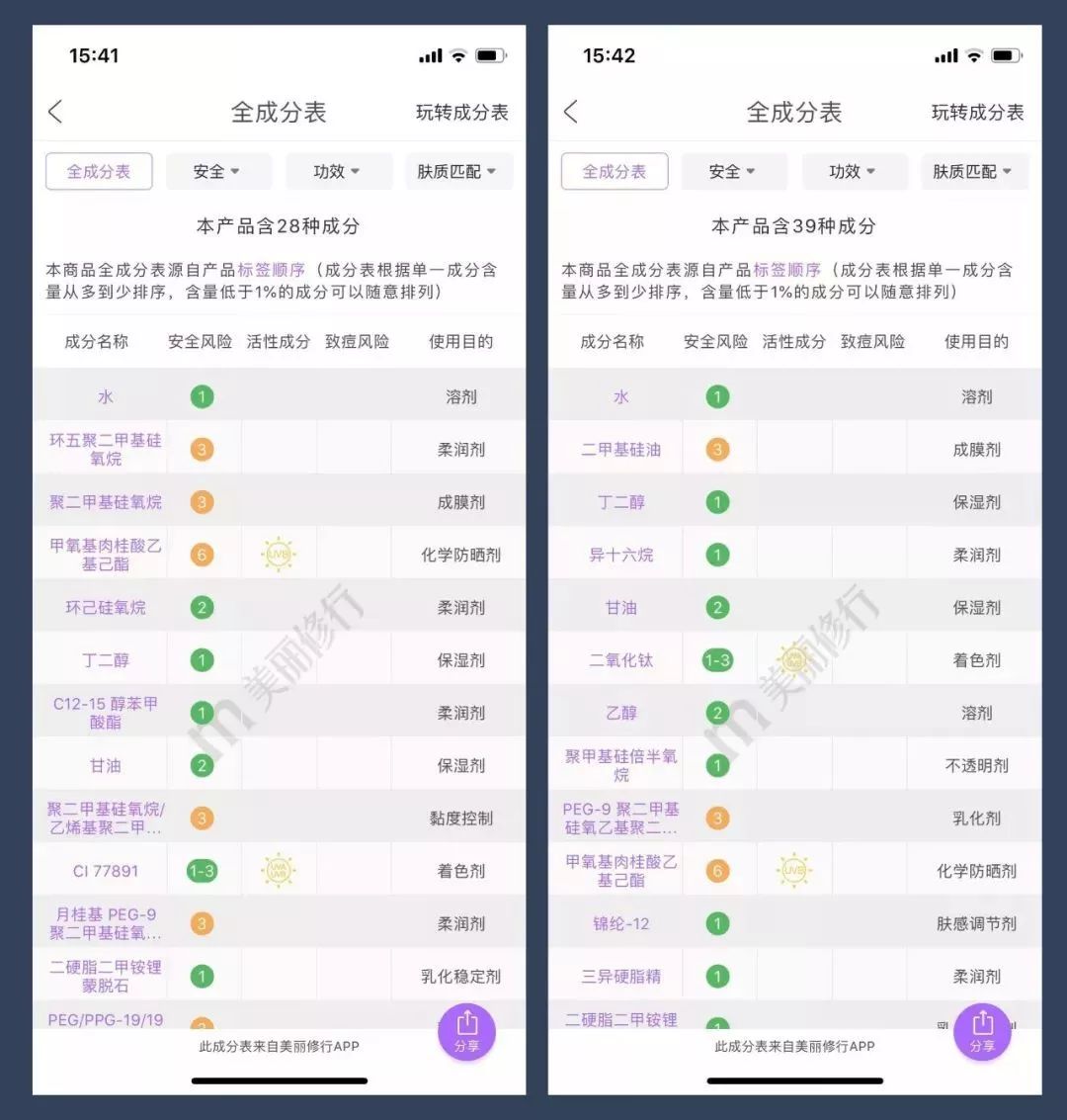 推广营销欺诈,推广护肤品靠谱吗