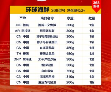 卖疯啦！海鲜大礼包，昌吉人年前都在买！乌昌免费送货！