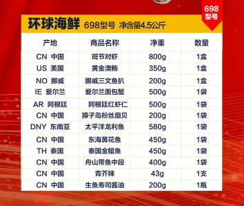 卖疯啦！海鲜大礼包，昌吉人年前都在买！乌昌免费送货！