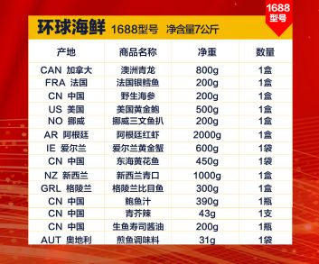 卖疯啦！海鲜大礼包，昌吉人年前都在买！乌昌免费送货！