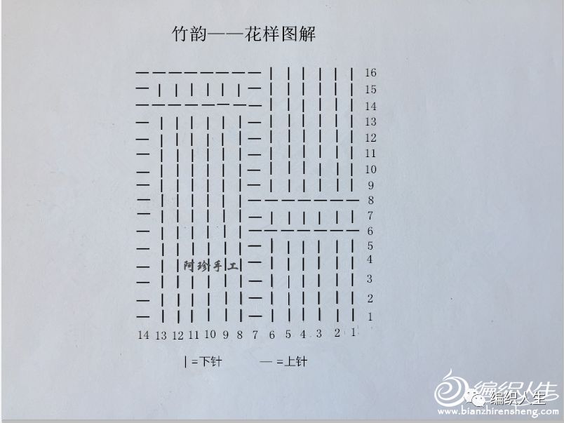 女士棒针插肩袖套头毛衣花样,纵横组合花样棒针套头毛衣
