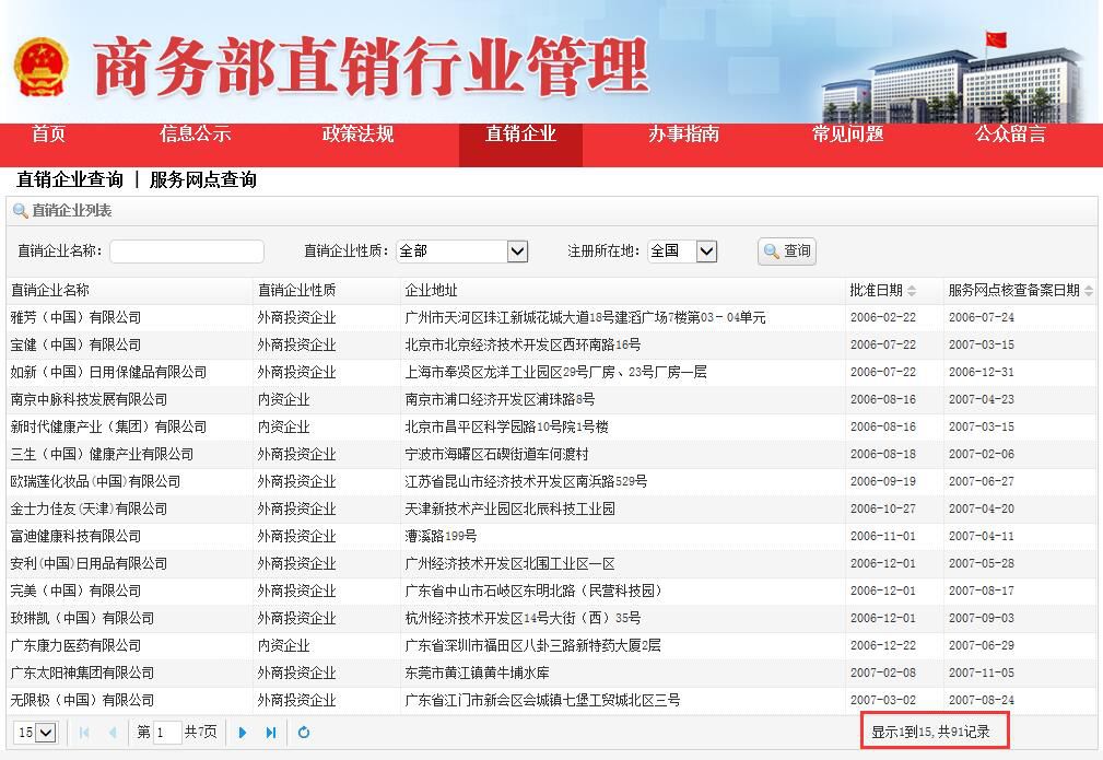 直销公司为什么都是保健品,直销产品四大困局