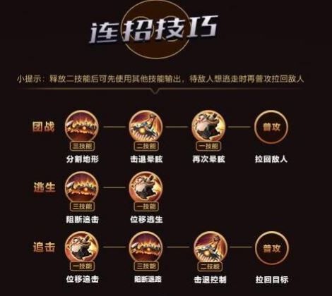 王者光荣猪八戒二技能怎么往前推,王者光荣猪八戒操作技巧解析