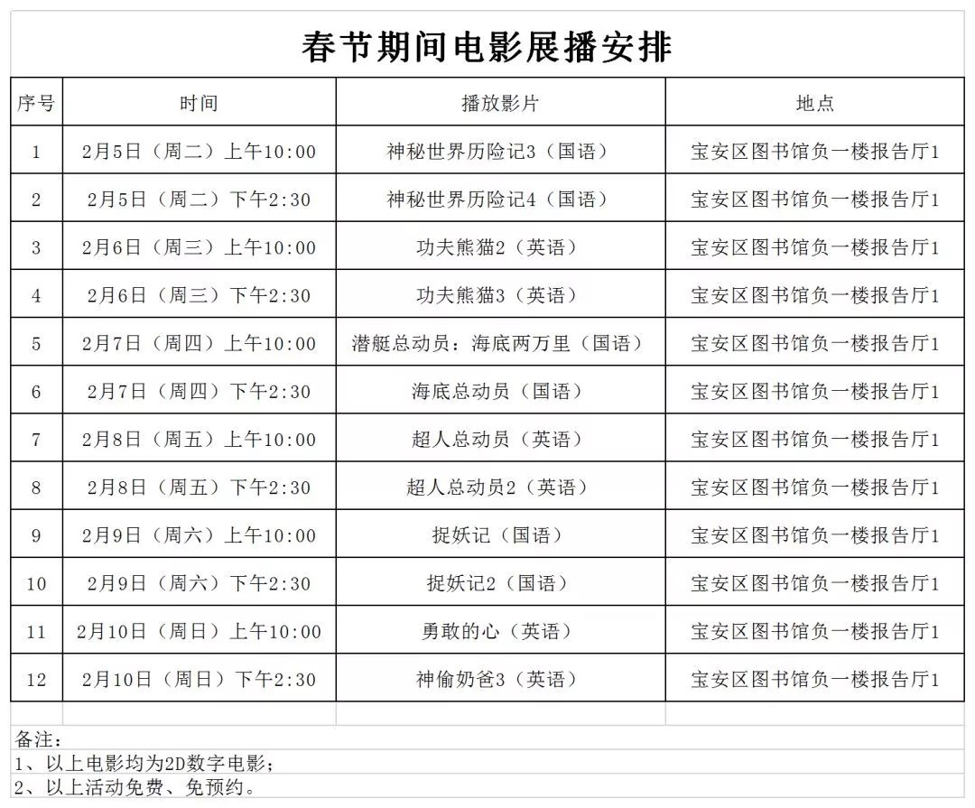 宝体全景,宝体最新消息