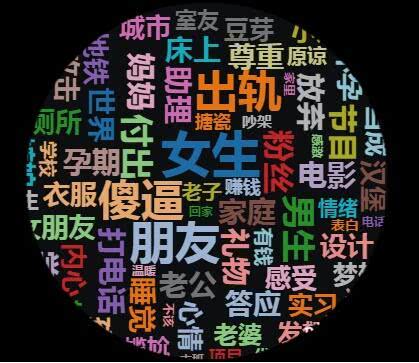 只用了这六大套路咪蒙就圈了无数粉丝