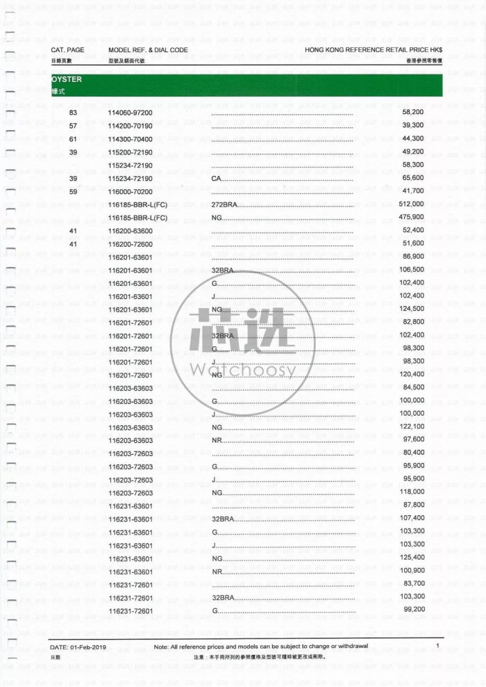 劳力士香港官网报价表最新版,香港劳力士价格最低的款式