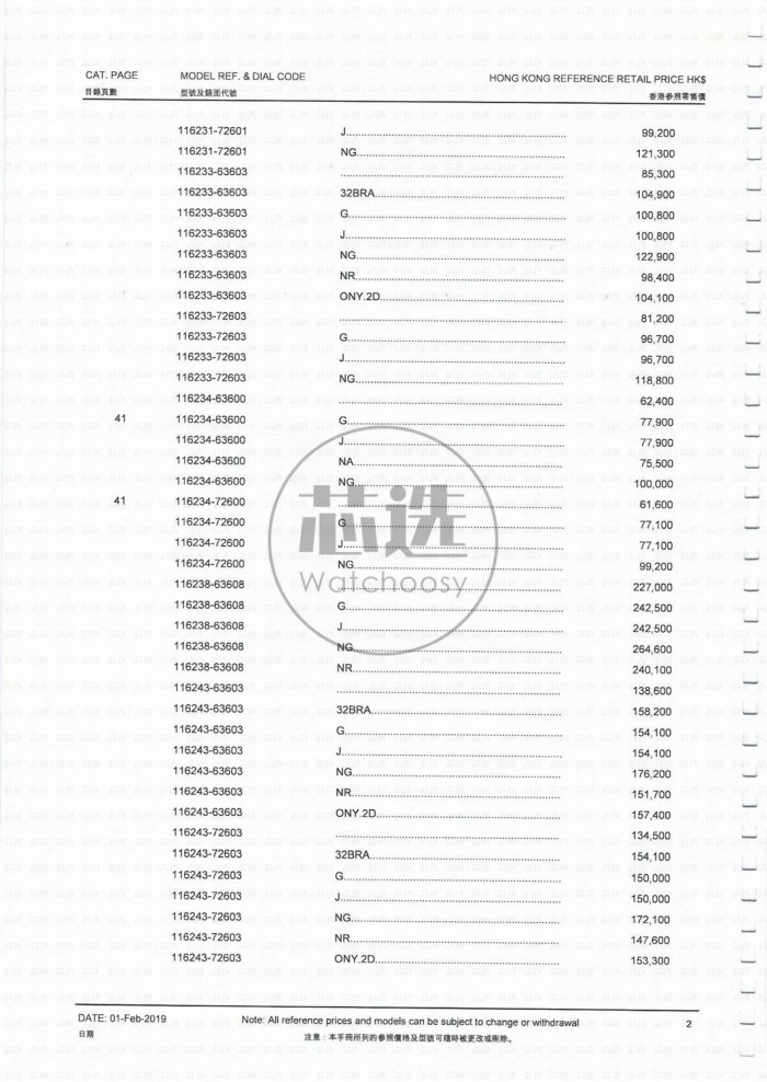 劳力士香港官网报价表最新版,香港劳力士价格最低的款式