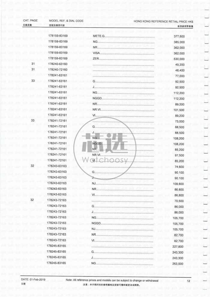 劳力士香港官网报价表最新版,香港劳力士价格最低的款式