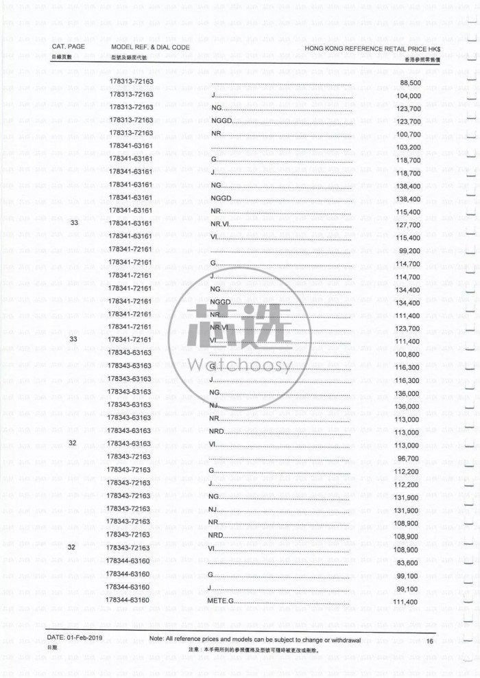 劳力士香港官网报价表最新版,香港劳力士价格最低的款式