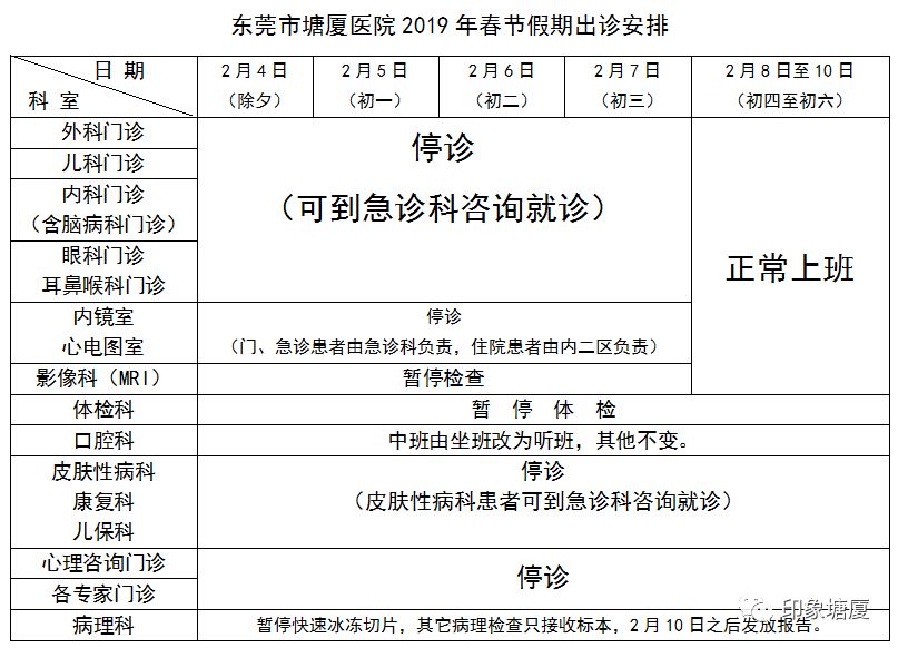 一网打尽！春节塘厦公交医院商场超市银行……营业时间全搜罗
