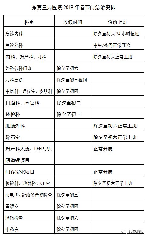 一网打尽！春节塘厦公交医院商场超市银行……营业时间全搜罗