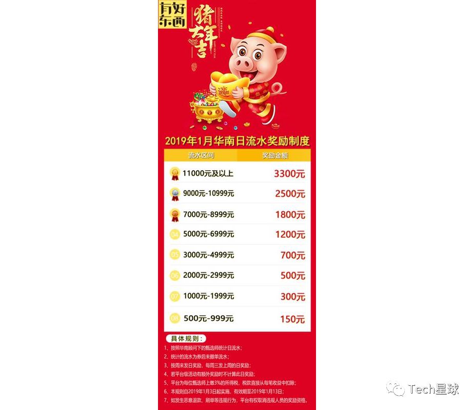 团长叛变：社区团购生死暗战