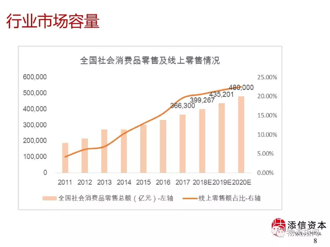 拼多多发展带来什么启示,拼多多迅速崛起的原因是什么