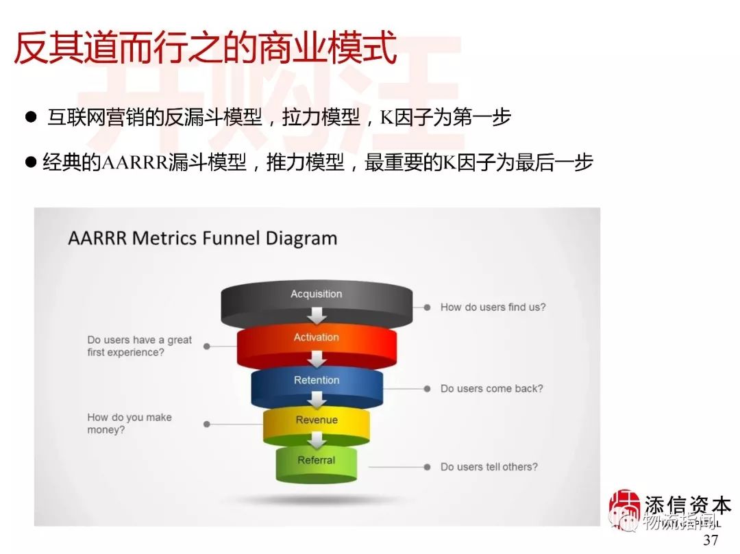 拼多多发展带来什么启示,拼多多迅速崛起的原因是什么