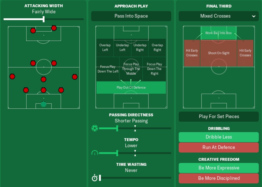 足球经理玩法基础知识,零基础小白学足球